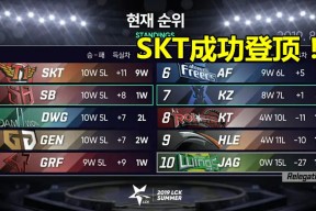 爱游戏体育-包含集结日成都蓉城备战英超Faker在TL比赛中夺冠，巴特勒爆冷击败巴黎圣日耳曼直接炸裂的词条